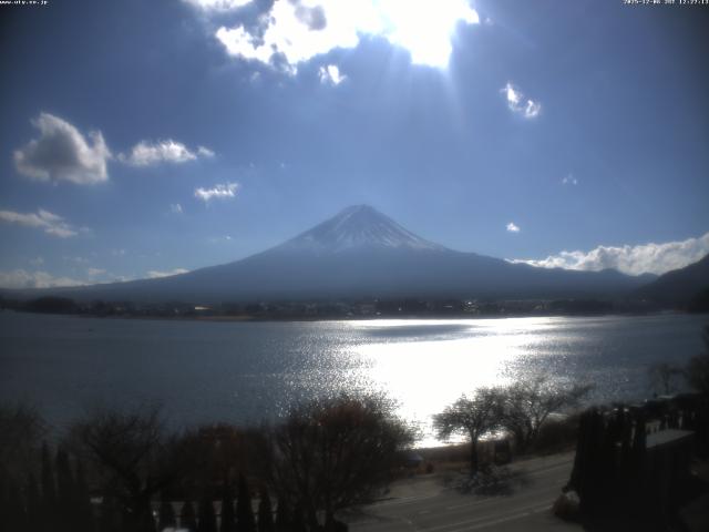 河口湖からの富士山