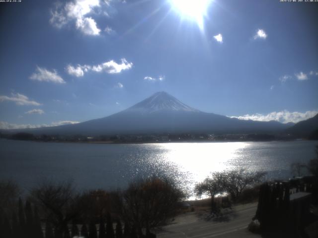 河口湖からの富士山