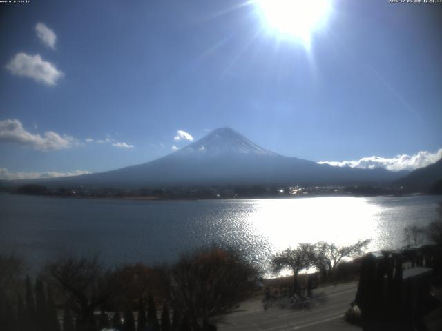 河口湖からの富士山