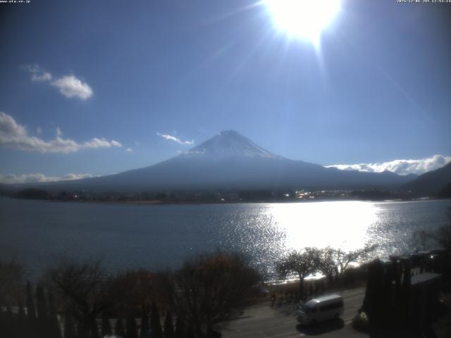 河口湖からの富士山