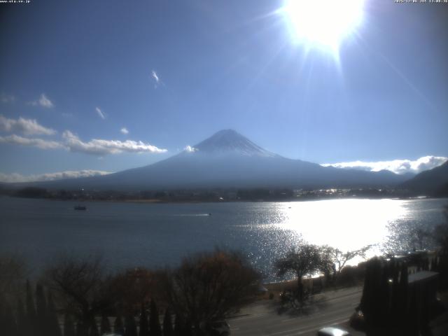河口湖からの富士山