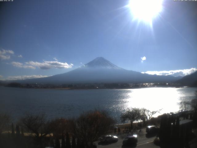 河口湖からの富士山