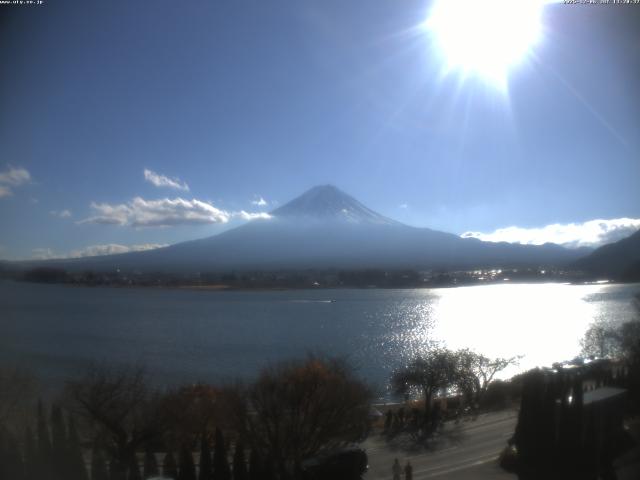 河口湖からの富士山