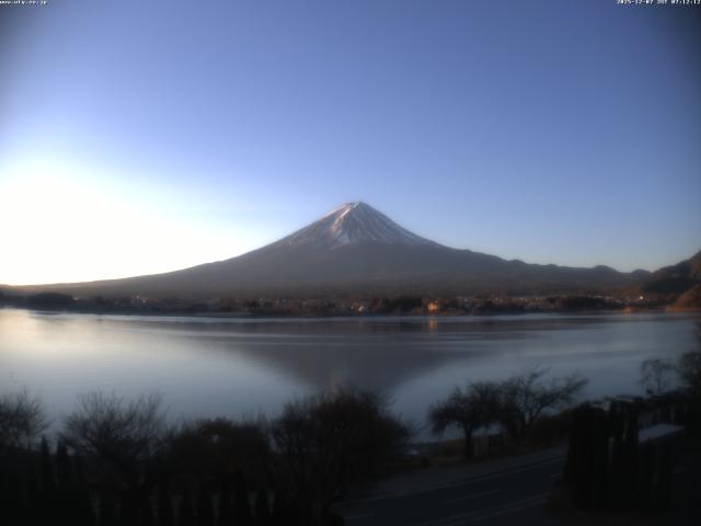 河口湖からの富士山