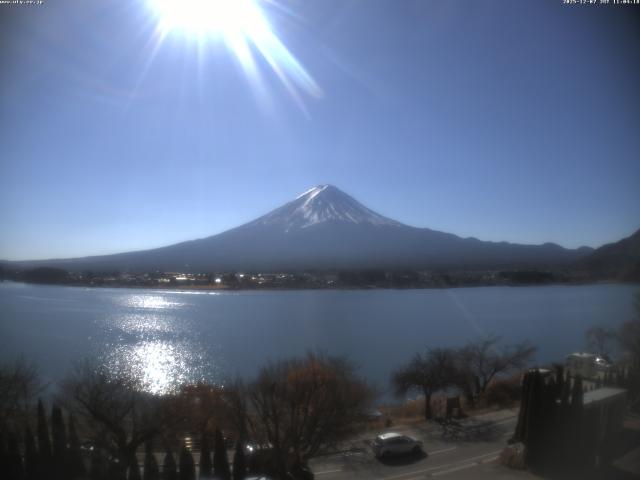 河口湖からの富士山