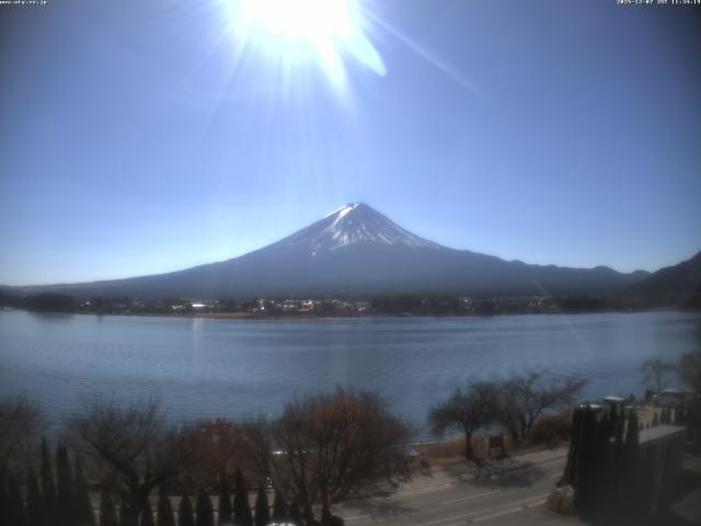 河口湖からの富士山