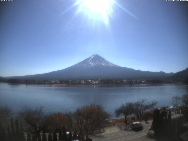 河口湖からの富士山