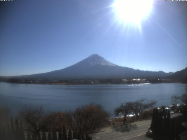 河口湖からの富士山