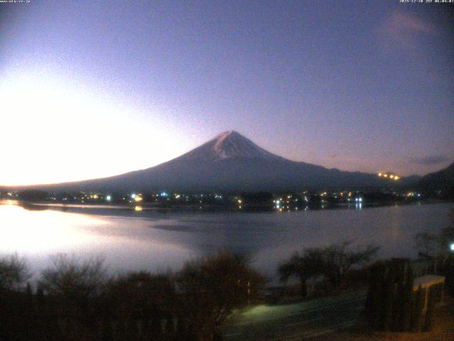 河口湖からの富士山