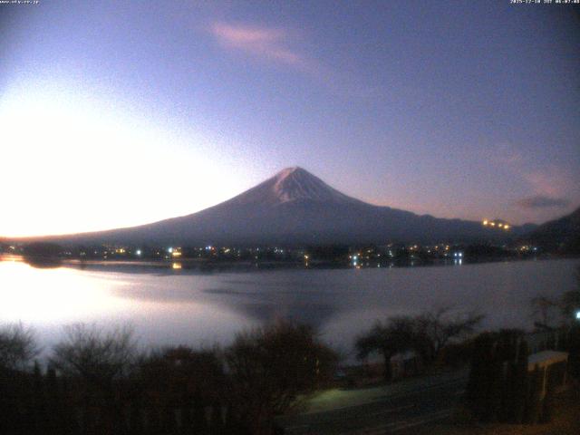 河口湖からの富士山