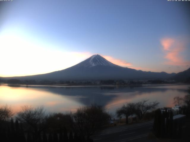河口湖からの富士山