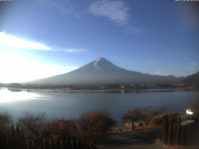 河口湖からの富士山