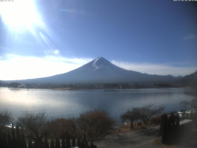 河口湖からの富士山