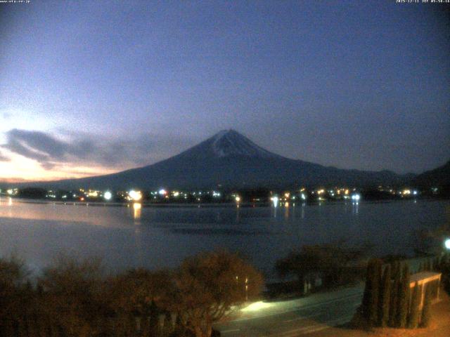 河口湖からの富士山