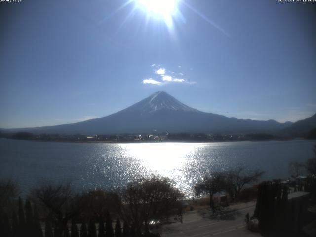 河口湖からの富士山