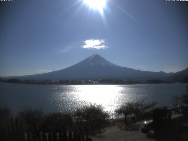 河口湖からの富士山