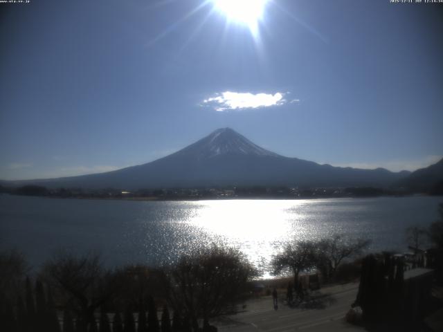 河口湖からの富士山
