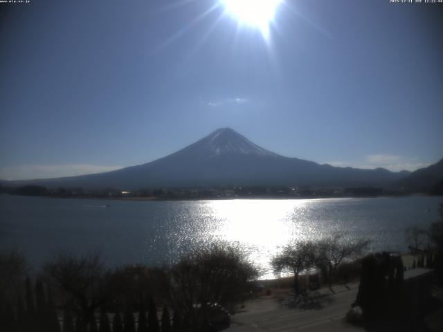 河口湖からの富士山