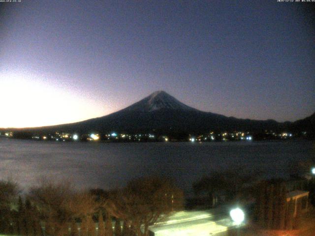 河口湖からの富士山