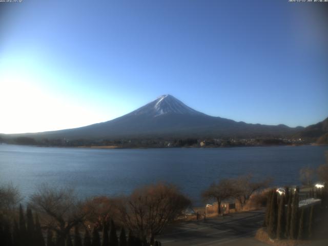河口湖からの富士山