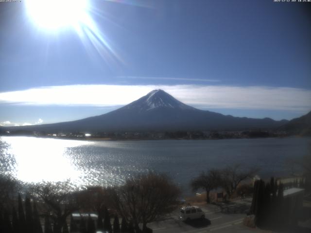 河口湖からの富士山