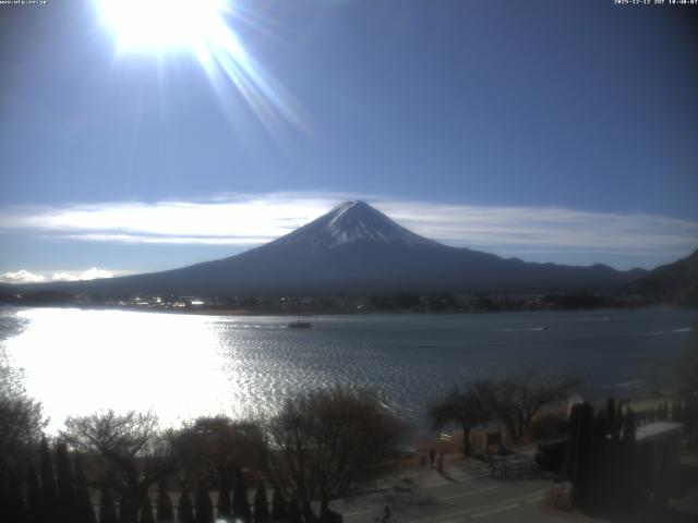 河口湖からの富士山