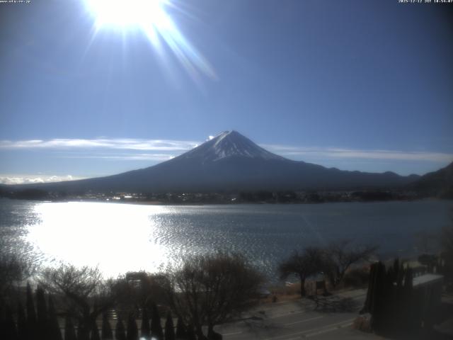 河口湖からの富士山