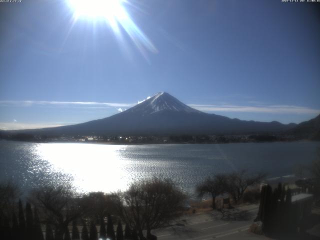 河口湖からの富士山