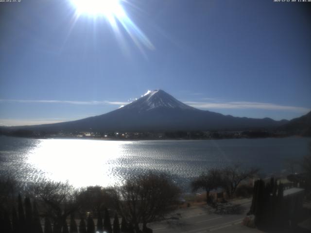 河口湖からの富士山