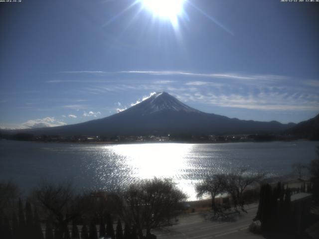 河口湖からの富士山