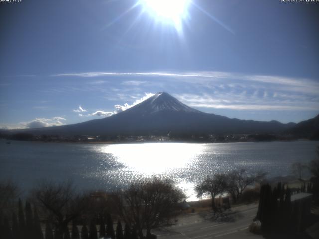 河口湖からの富士山