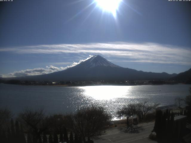 河口湖からの富士山