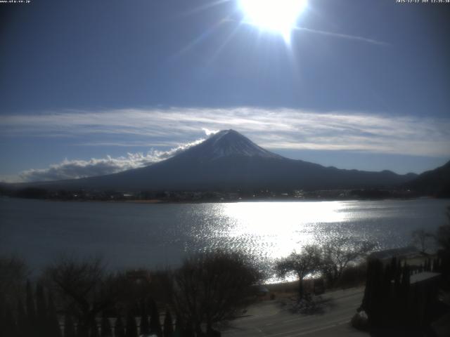 河口湖からの富士山