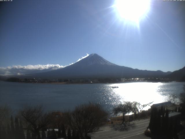 河口湖からの富士山