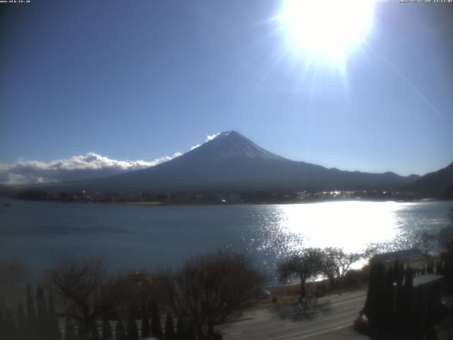 河口湖からの富士山