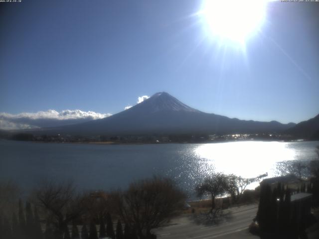 河口湖からの富士山