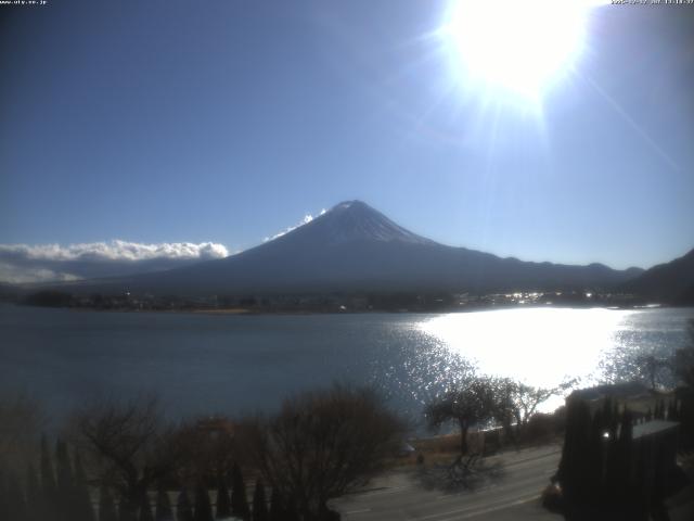 河口湖からの富士山