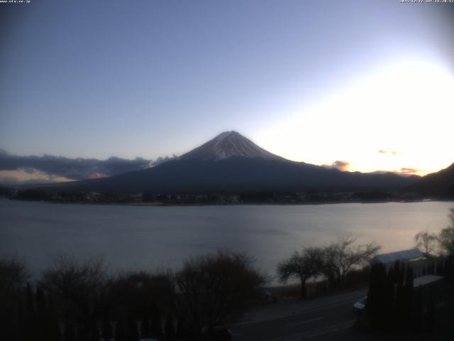 河口湖からの富士山