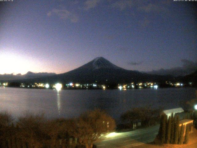 河口湖からの富士山