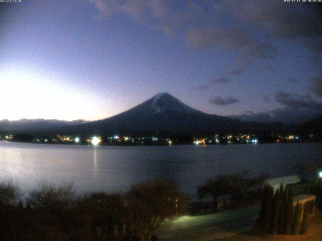 河口湖からの富士山