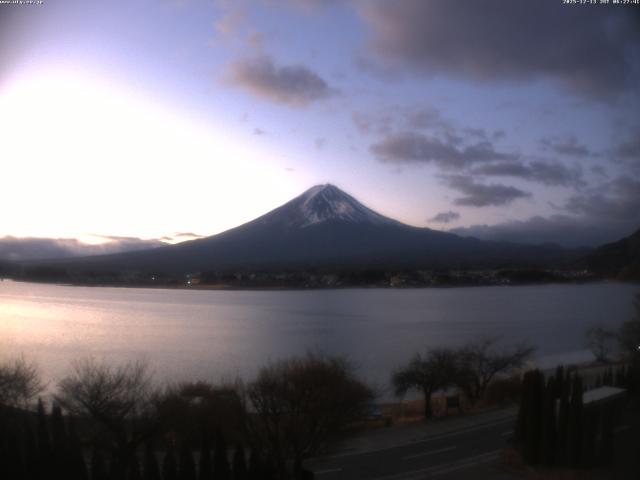 河口湖からの富士山