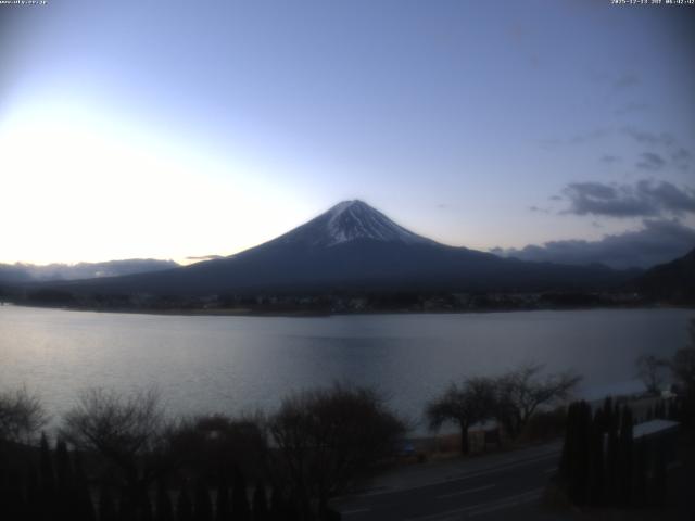 河口湖からの富士山