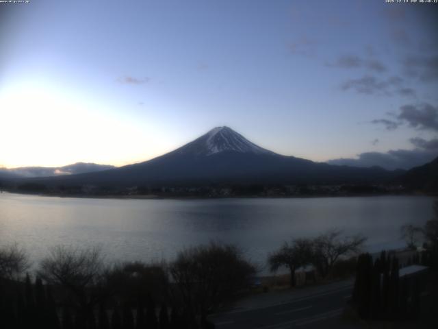 河口湖からの富士山