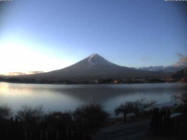 河口湖からの富士山