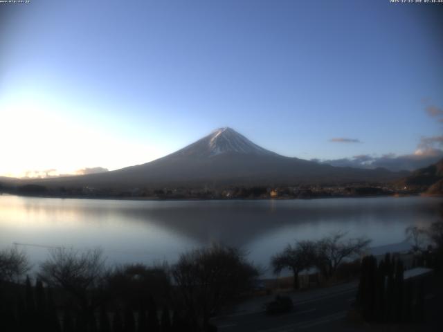 河口湖からの富士山