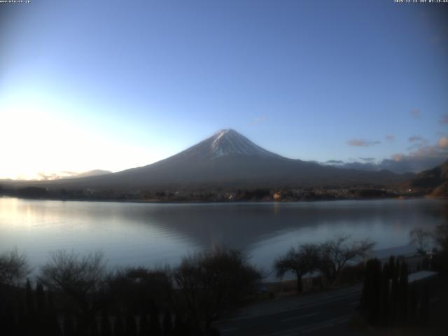 河口湖からの富士山