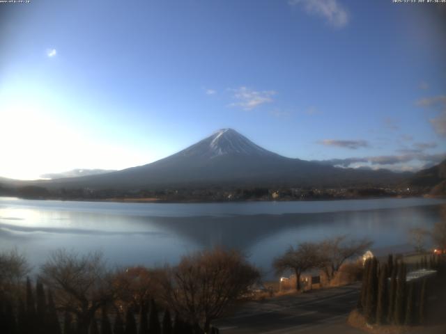 河口湖からの富士山