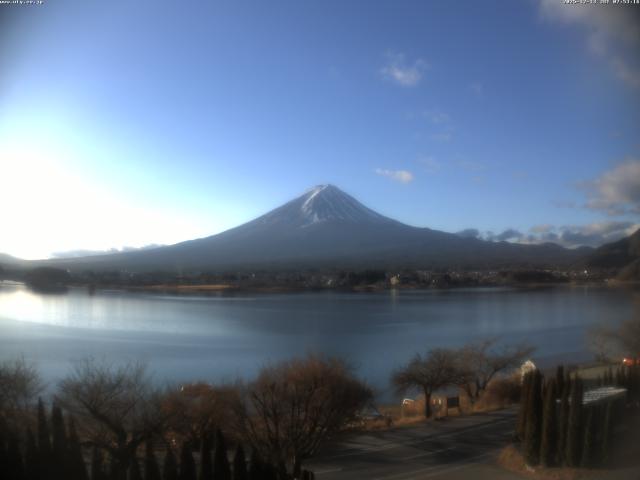 河口湖からの富士山