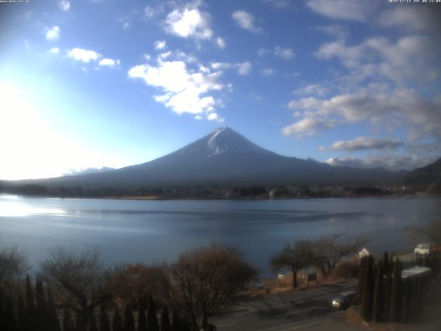 河口湖からの富士山