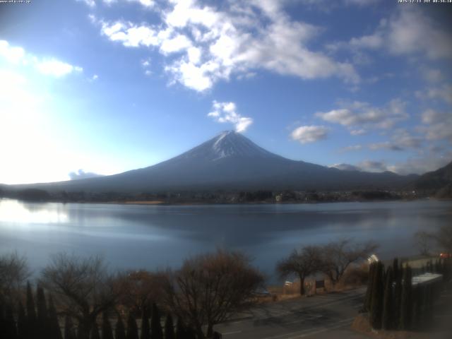 河口湖からの富士山